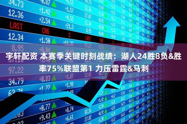 宇轩配资 本赛季关键时刻战绩：湖人24胜8负&胜率75%联盟第1 力压雷霆&马刺