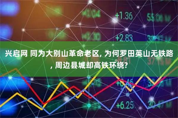 兴启网 同为大别山革命老区, 为何罗田英山无铁路, 周边县城却高铁环绕?